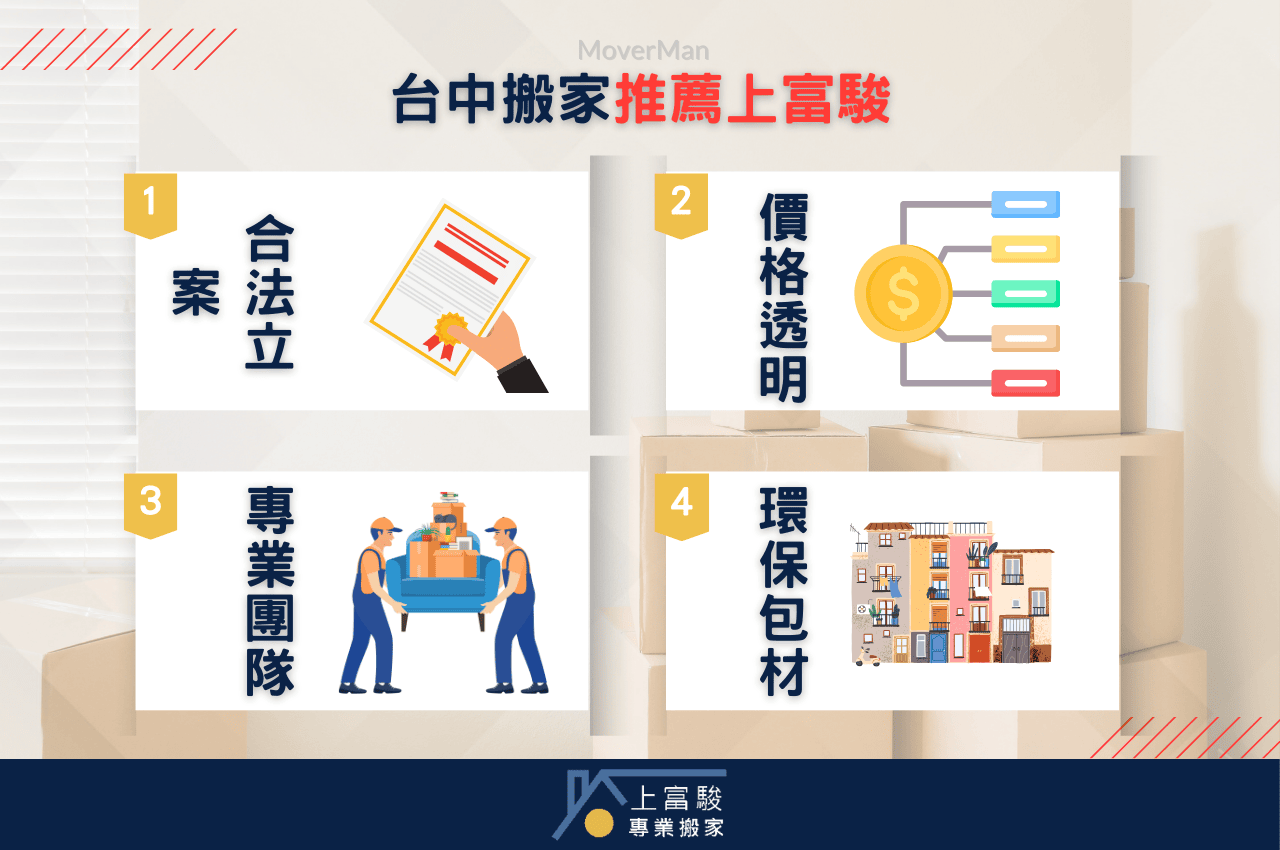 台中搬家推薦：上富駿台中優良搬家公司