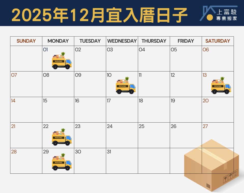 2025年12月入厝好日子是什麼時候？12月1日、12月10日、12月13日、12月22日、12月29日