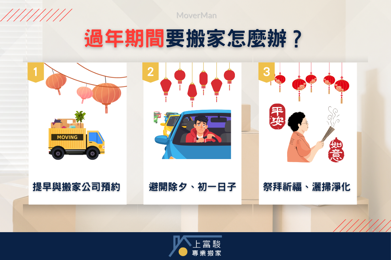過年期間要搬家注意事項