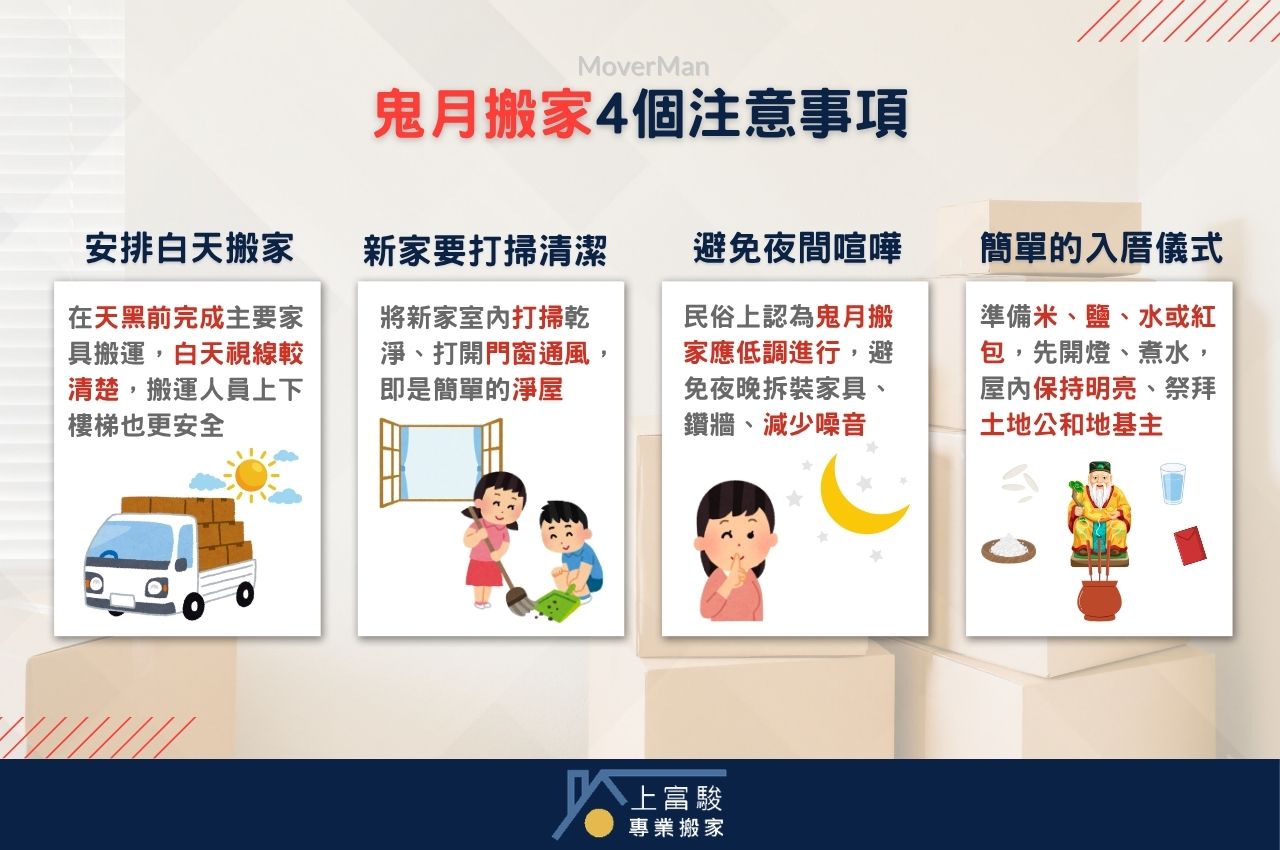 4項鬼月搬家注意事項