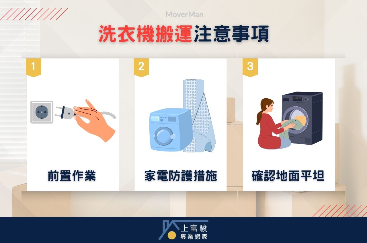 洗衣機搬運注意事項