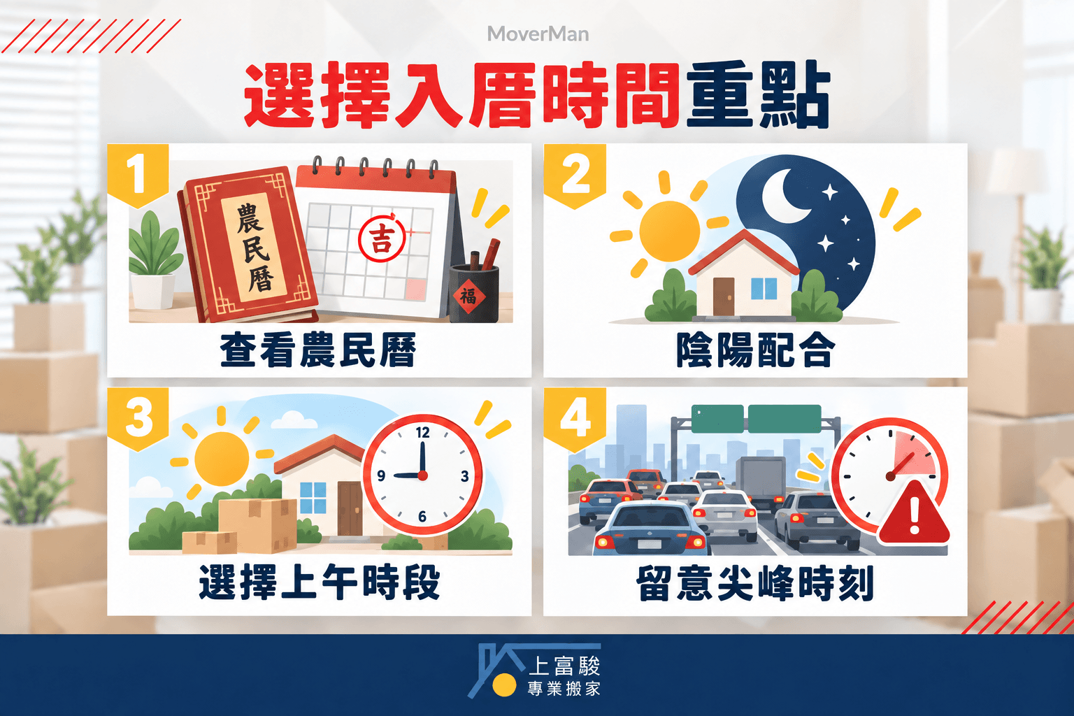 選擇入厝時間重點
