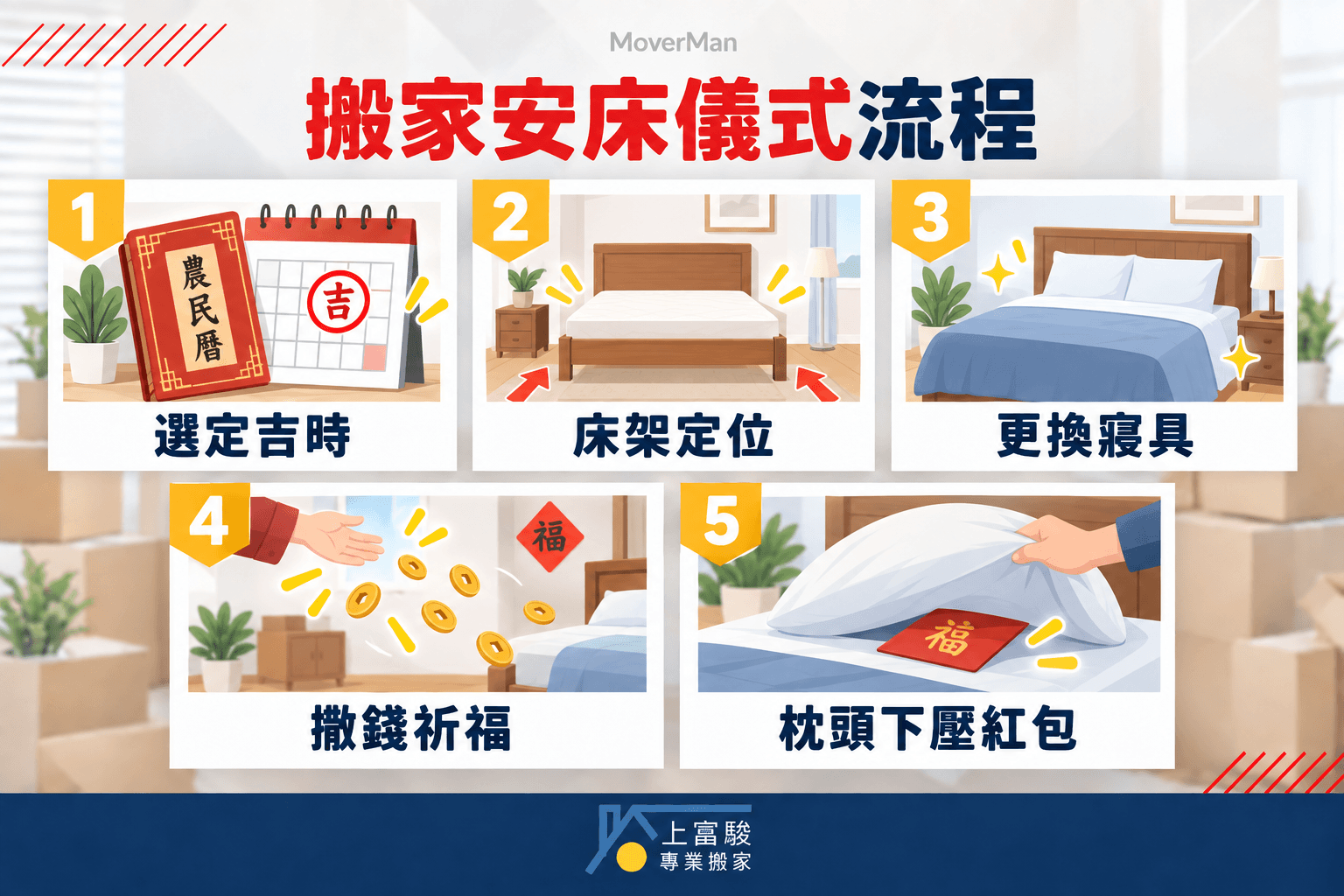 搬家安床儀式流程