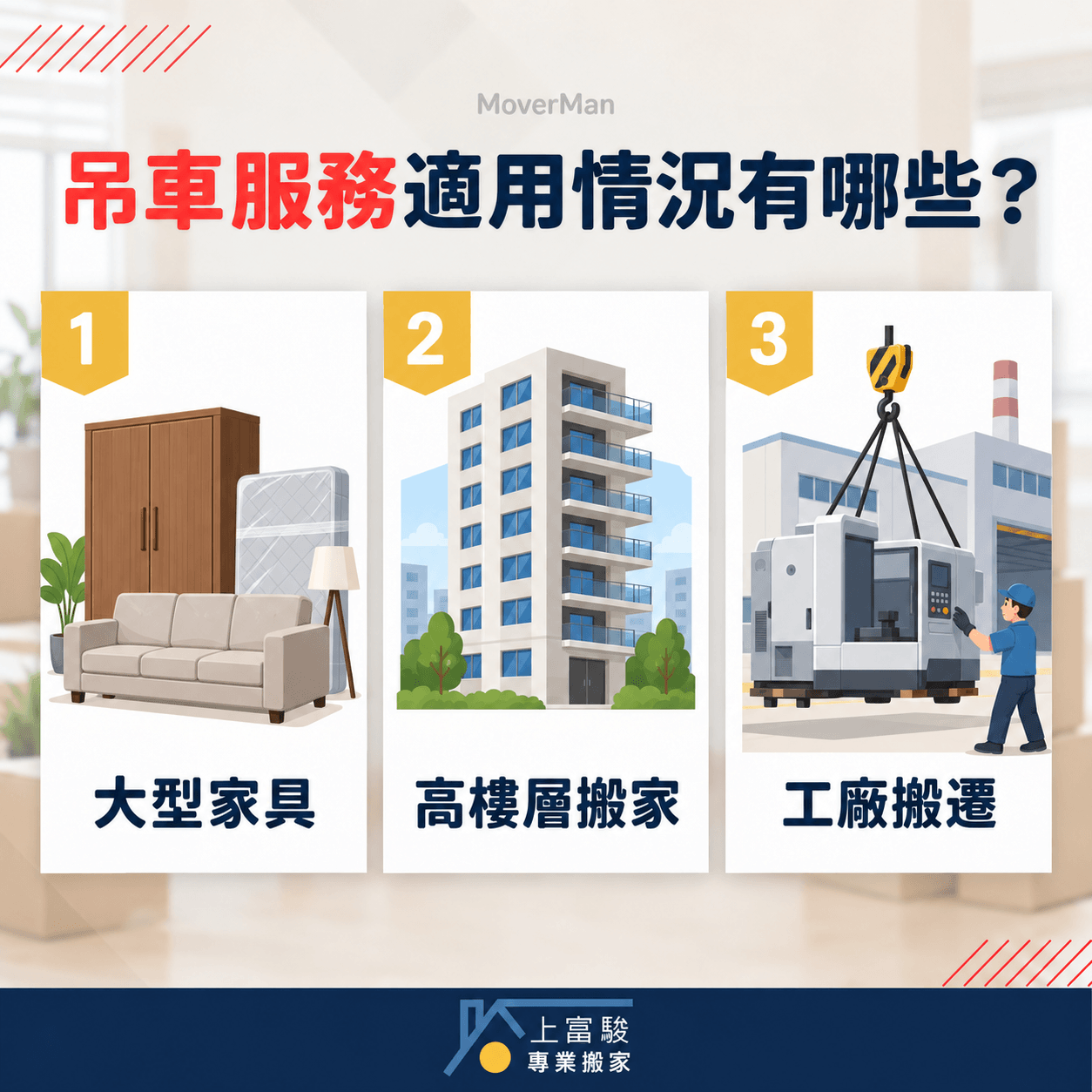 吊車服務適用情況有3種