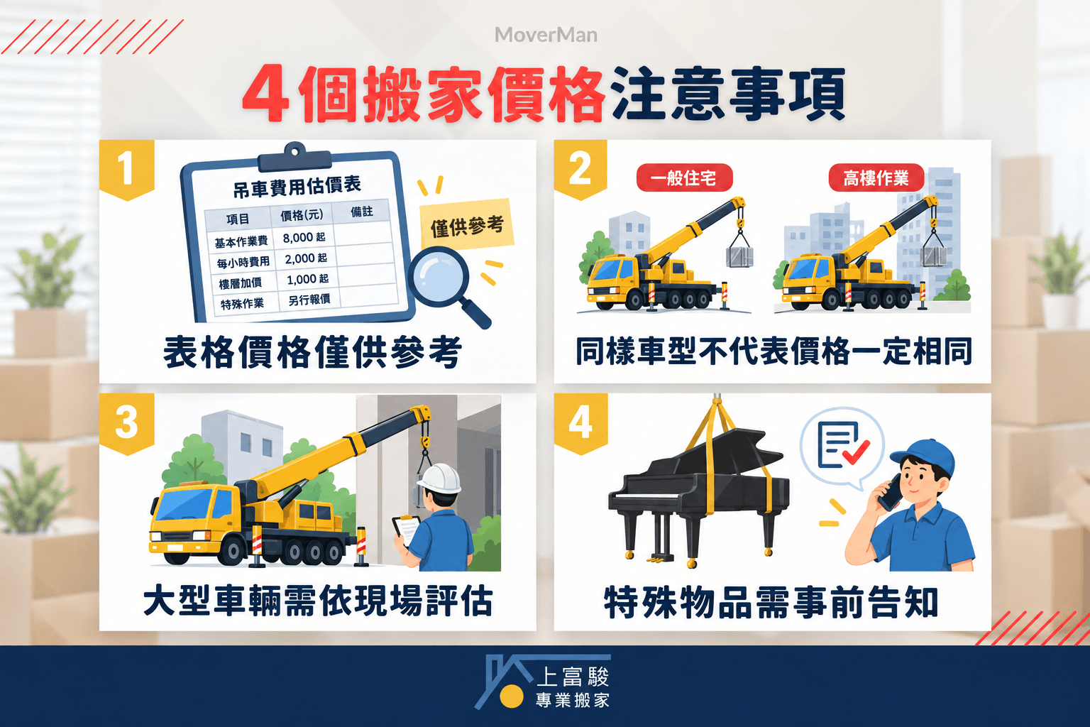 4個搬家價格注意事項