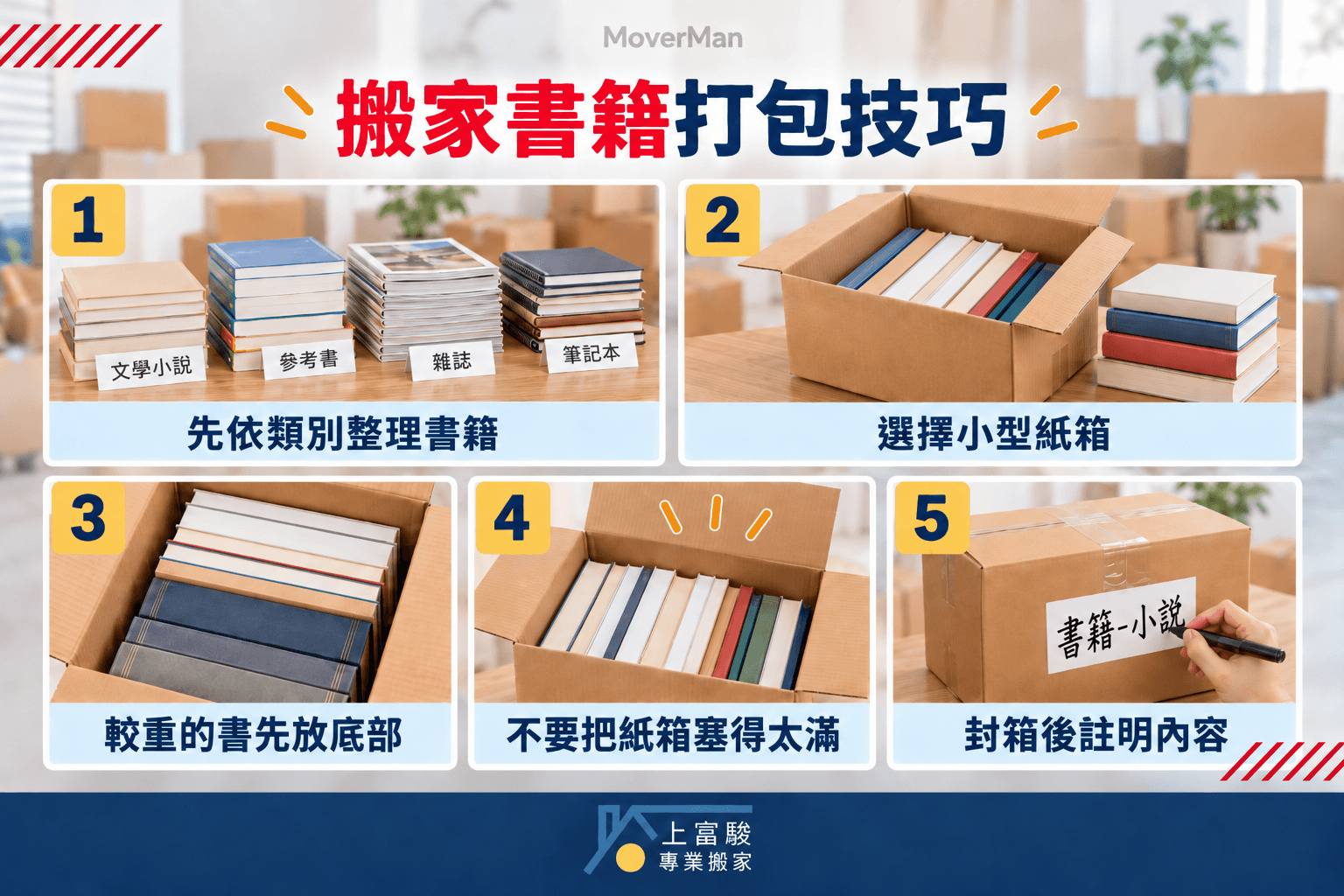 搬家書籍打包技巧