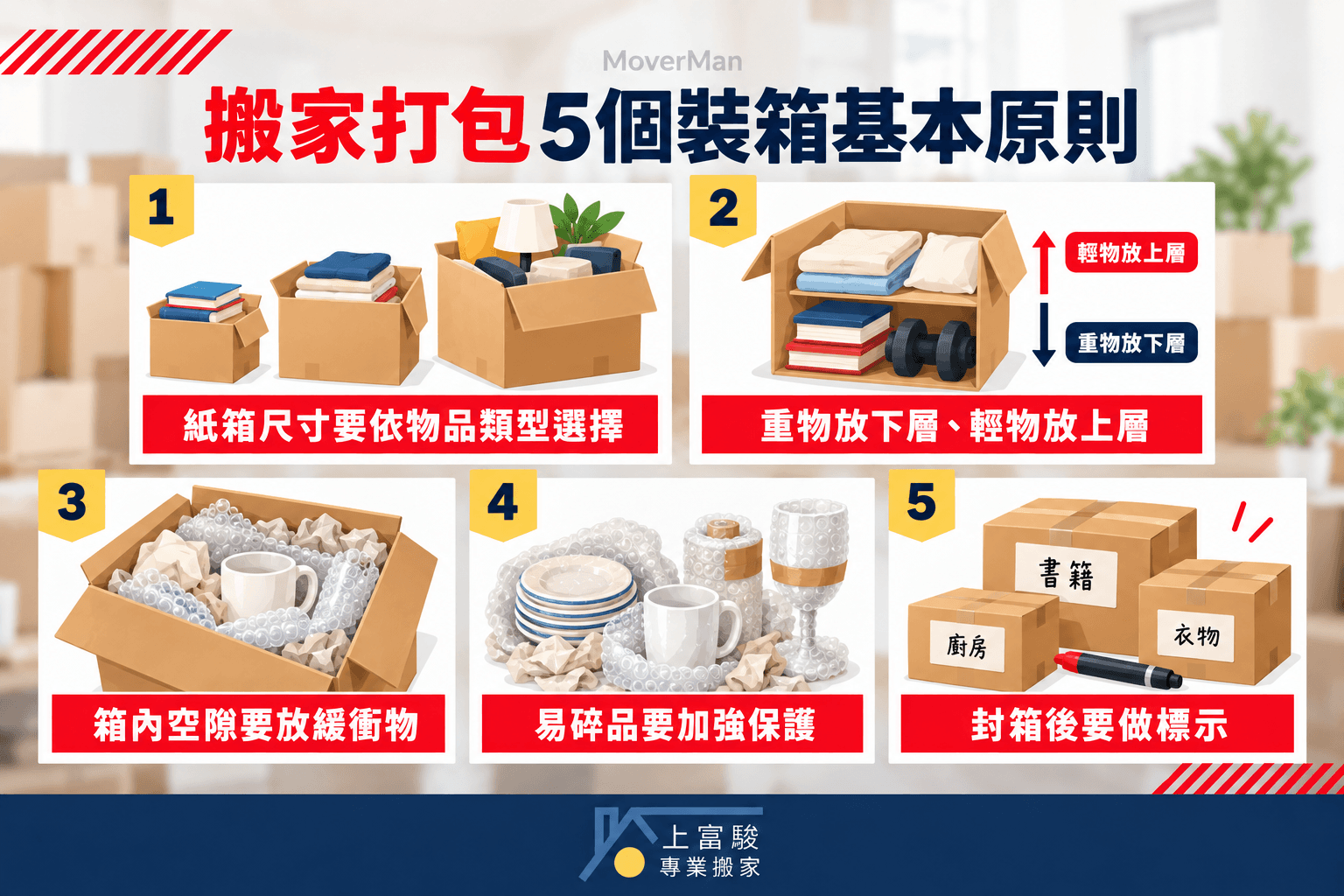 搬家打包裝箱5原則