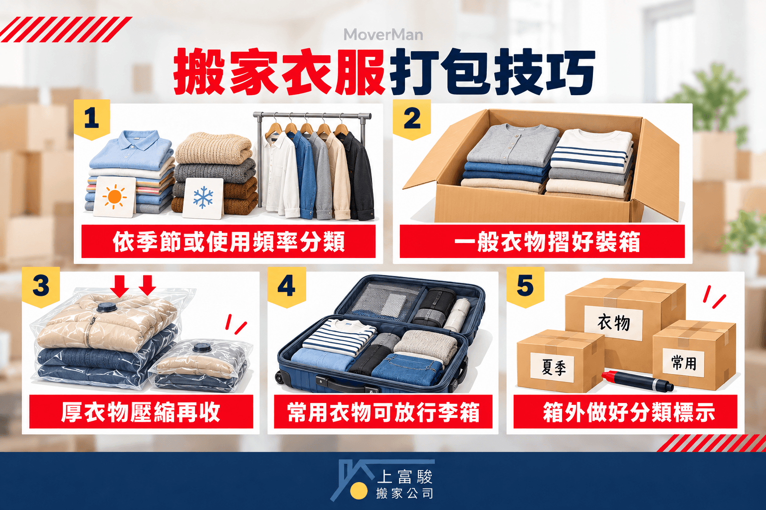 搬家衣服打包技巧